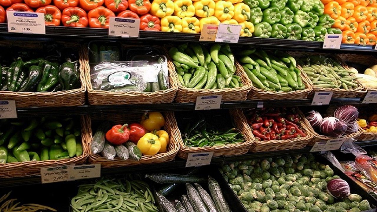 Markette fiyatlar alev aldı! Ekim ayının zam şampiyonları açıklandı