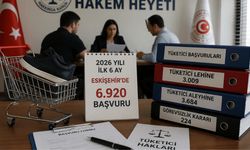 Eskişehir'de tüketici şikayetleri arttı: 6 ayda 6 bin 920 şikayet