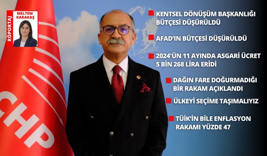 CHP’li İbrahim Arslan’dan Bakanlığa bütçe tepkisi: “Kentler nasıl dönüşecek?”