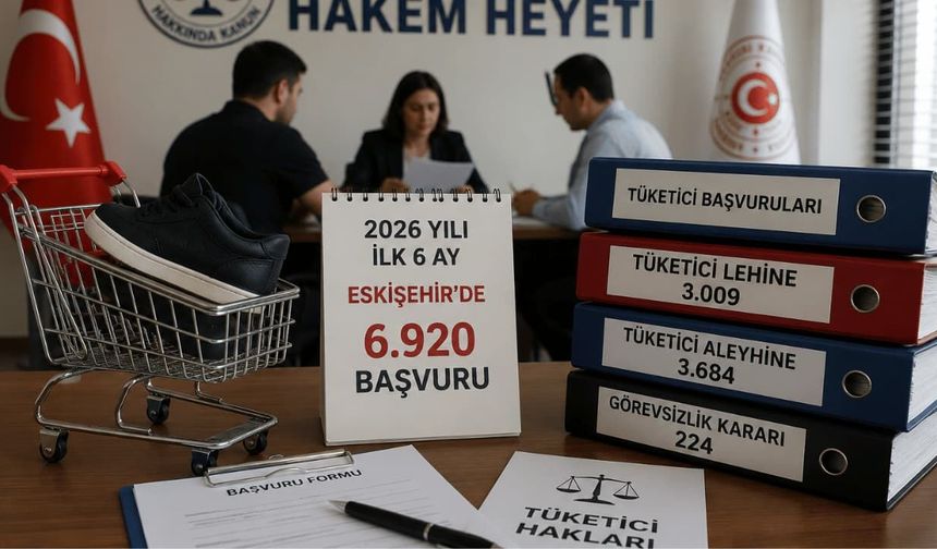 Eskişehir'de tüketici şikayetleri arttı: 6 ayda 6 bin 920 şikayet