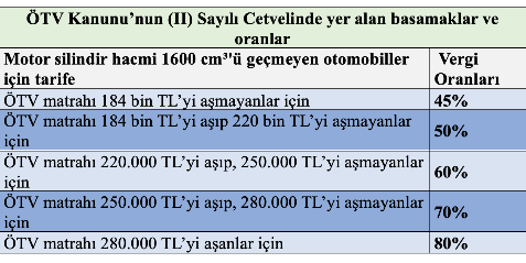 Ekran Resmi 2024 01 26 15.45.05