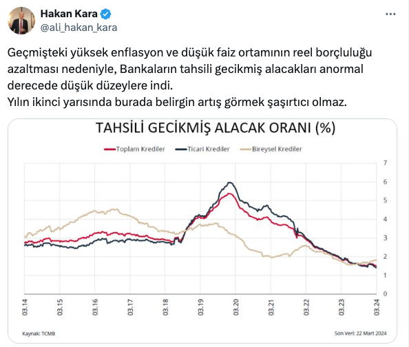 Ekran Resmi 2024 04 04 18.01.21