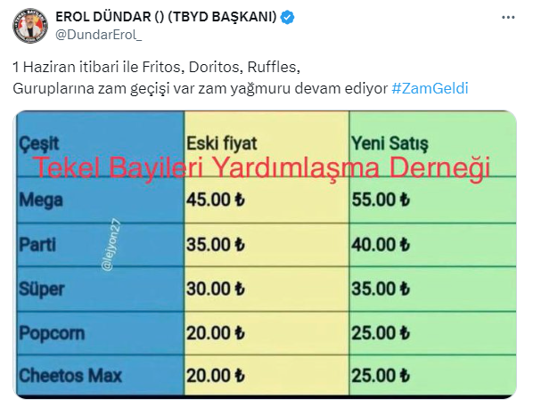 Ekran Resmi 2024 05 27 13.59.42