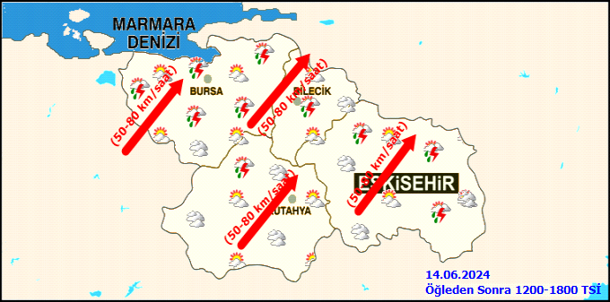 Meteoroloji 14 Haziran