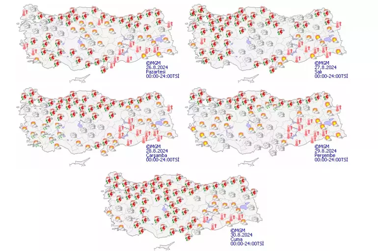 26 Ağustos Türkiye Hava Durumu