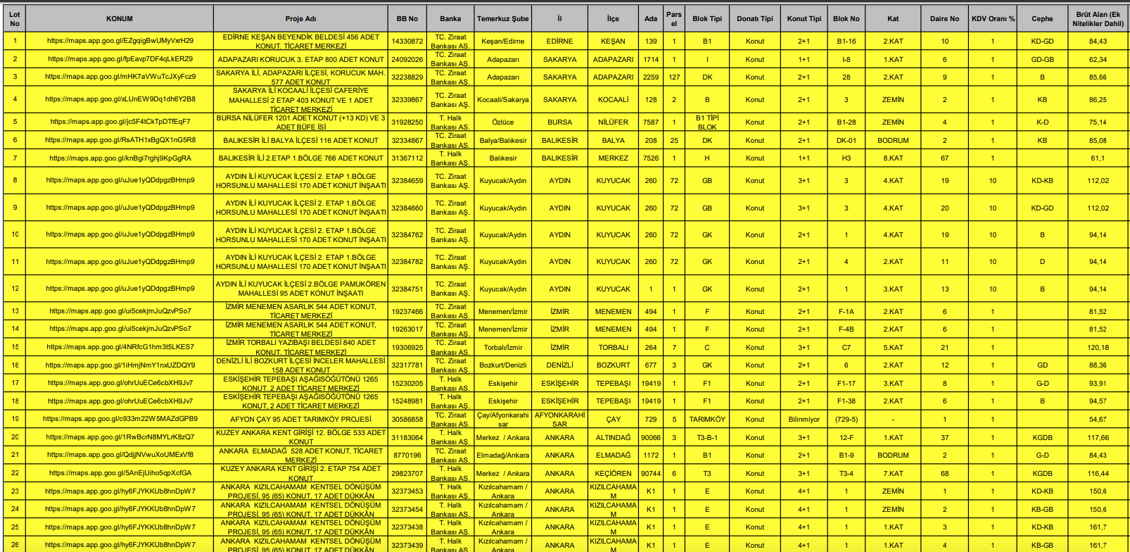 toki-liste