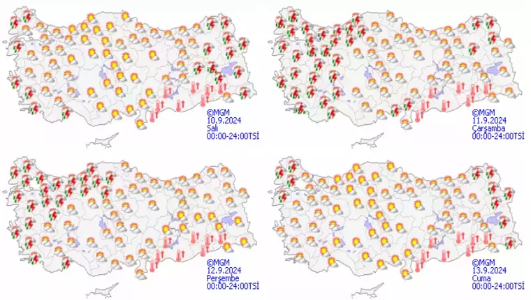 Meteoroloji Genel Müdürlüğü