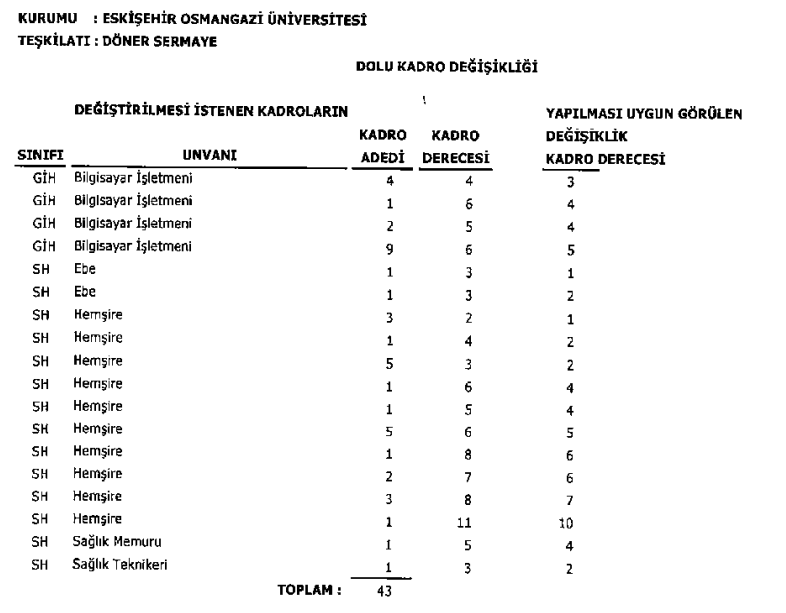 Ekran Görüntüsü 2024 10 08 002948