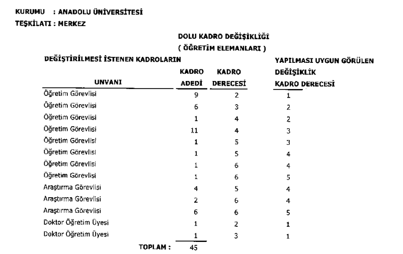 Ekran Görüntüsü 2024 10 08 003406