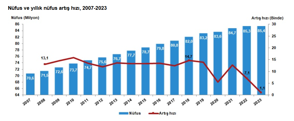 Ekran Görüntüsü 2024 11 30 215132