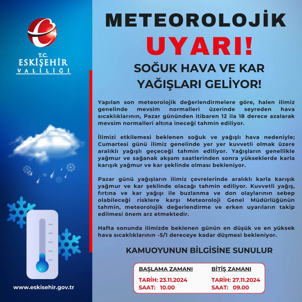 Meteorolojik Uyarı Eskişehir