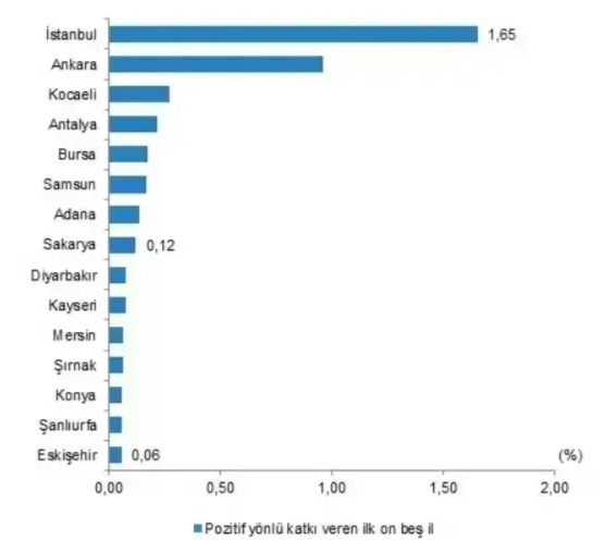 Ekran Görüntüsü 2024 12 17 201456