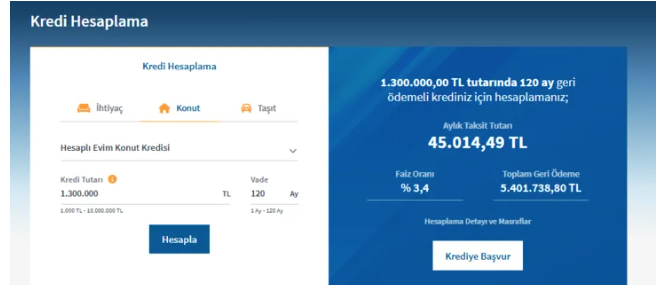 Halkbank Konut Kredisi