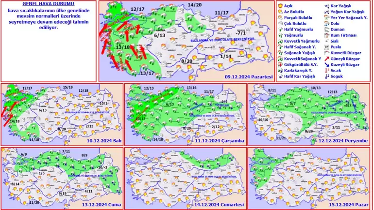 Meteoroloji Sağanak Hava