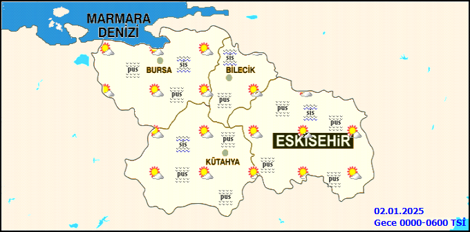 Eskişehir Hava Durumu-2