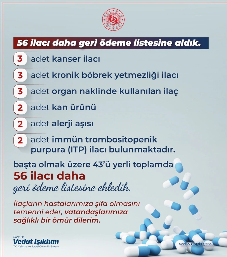 Sağlık Bakanlığı Ilaç Listesi