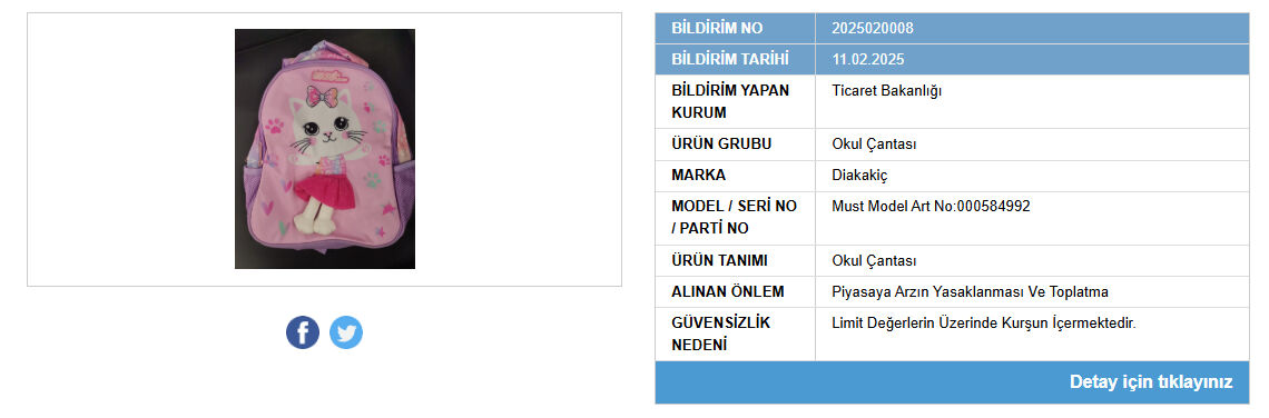 Çanta Riskli Ürünler