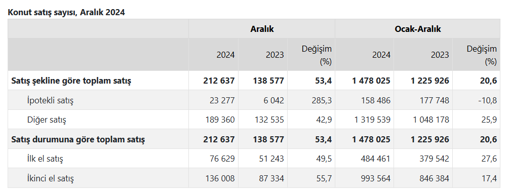 Ekran Görüntüsü 2025 02 01 181845