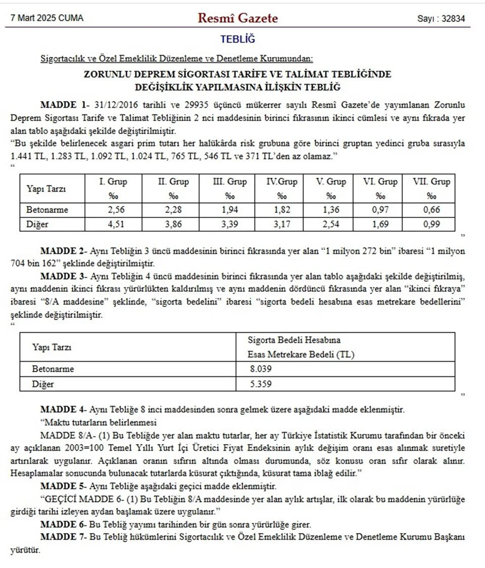 Zorunlu Deprem