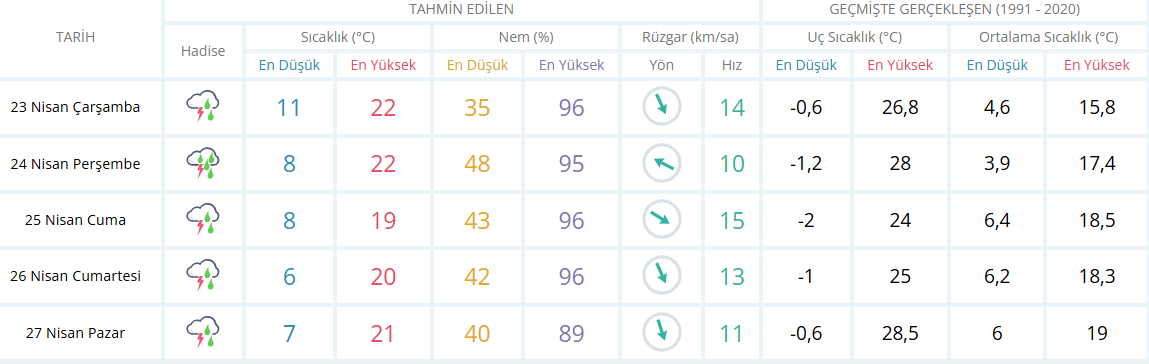 Ekran Görüntüsü 2025 04 22 224247