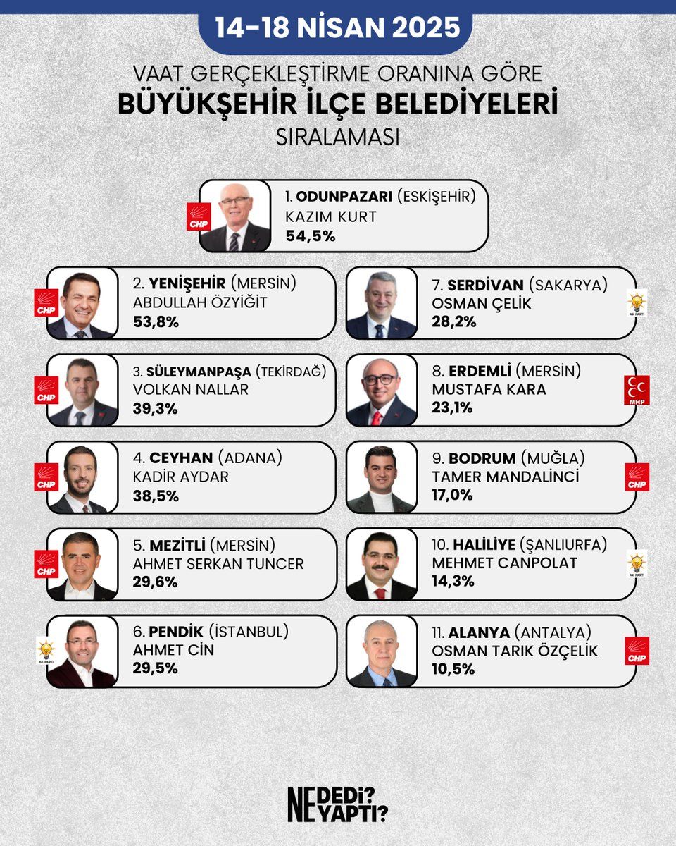 Whatsapp Image 2025 04 20 At 09.28.51