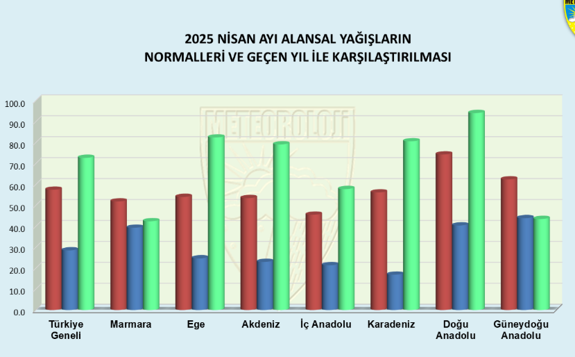 Ekran Görüntüsü 2025 05 13 220349