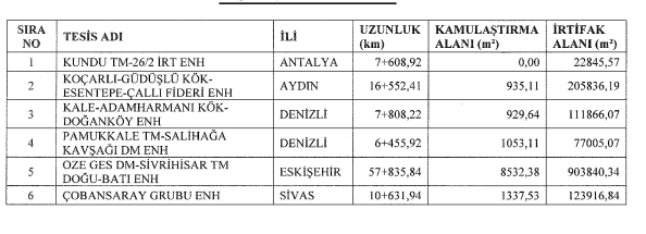 Ekran Görüntüsü 2025 05 16 003546