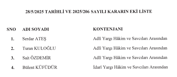 Ekran Görüntüsü 2025 05 29 002422