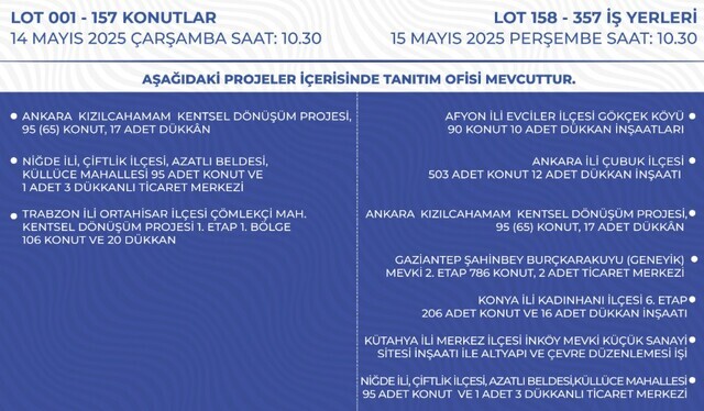 Toki Mayıs Ayı