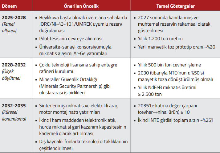 Ekran Görüntüsü 2025 06 02 213151