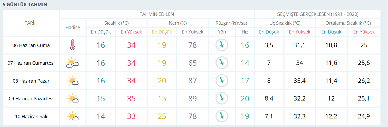Ekran Görüntüsü 2025 06 05 212939