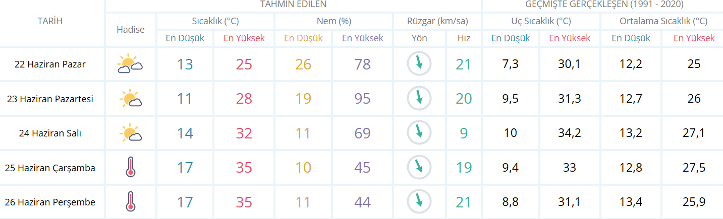 Ekran Görüntüsü 2025 06 21 195132
