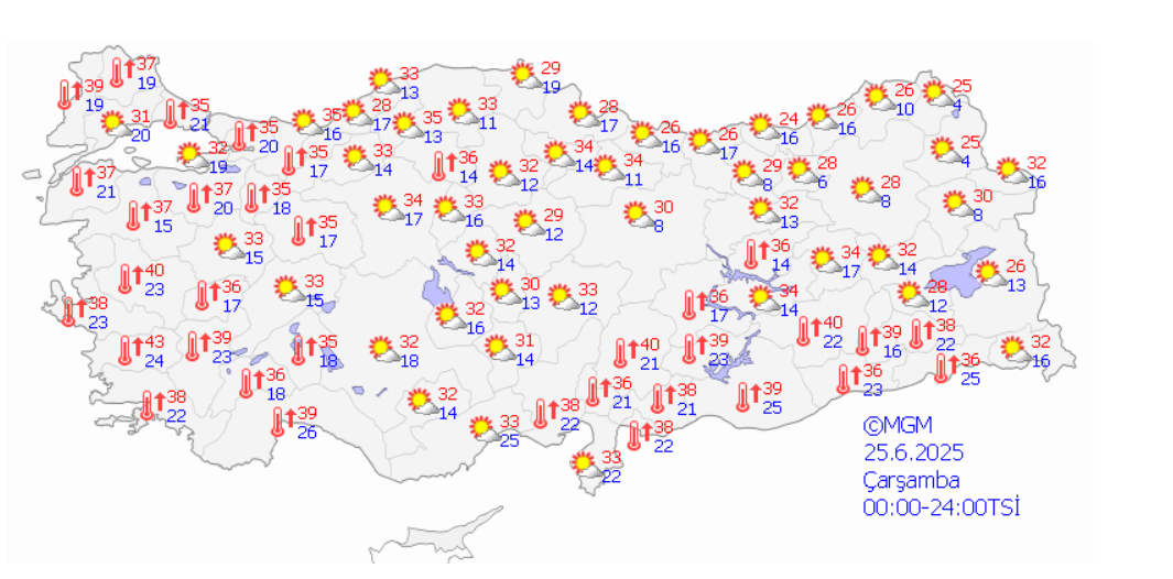 Ekran Görüntüsü 2025 06 21 195234