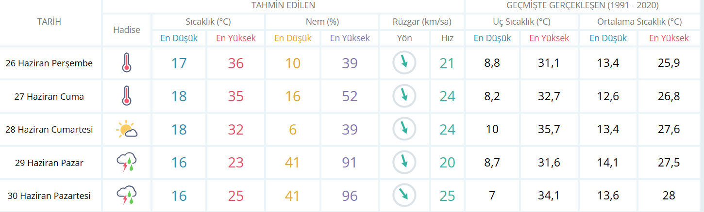 Ekran Görüntüsü 2025 06 25 202346