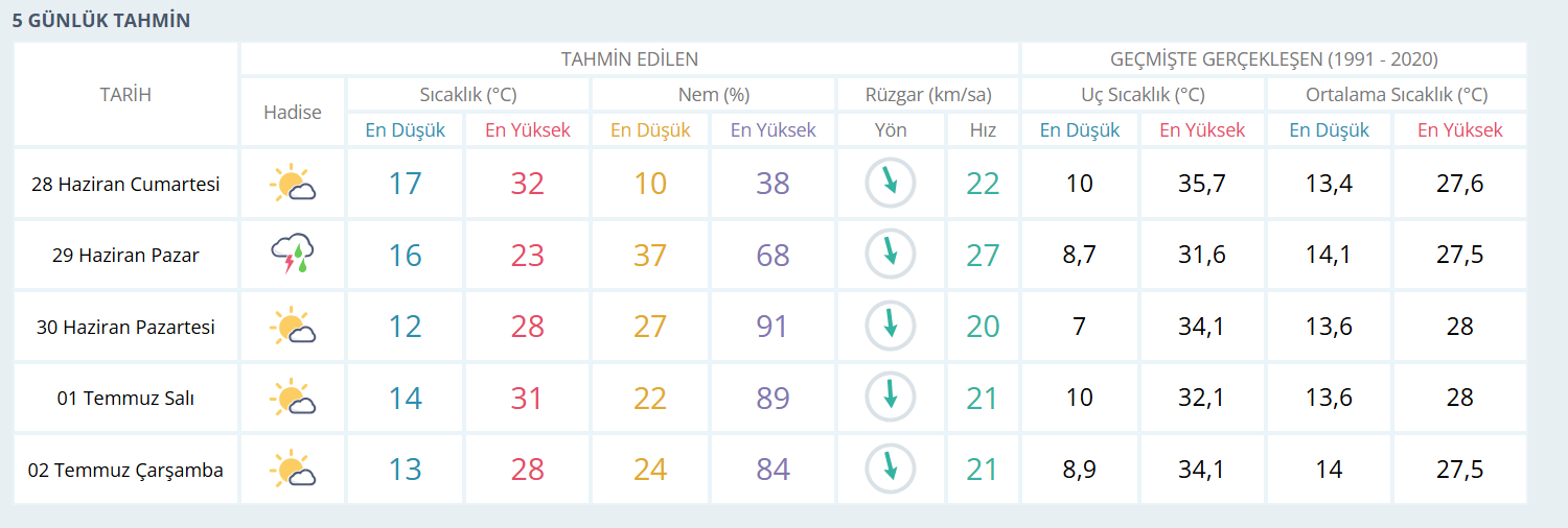 Ekran Görüntüsü 2025 06 27 212600