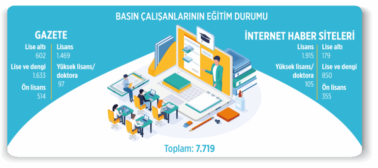 B A S I N C A L I S A N L A R I N I N E G I T I M D U R U M U 2024 768X341