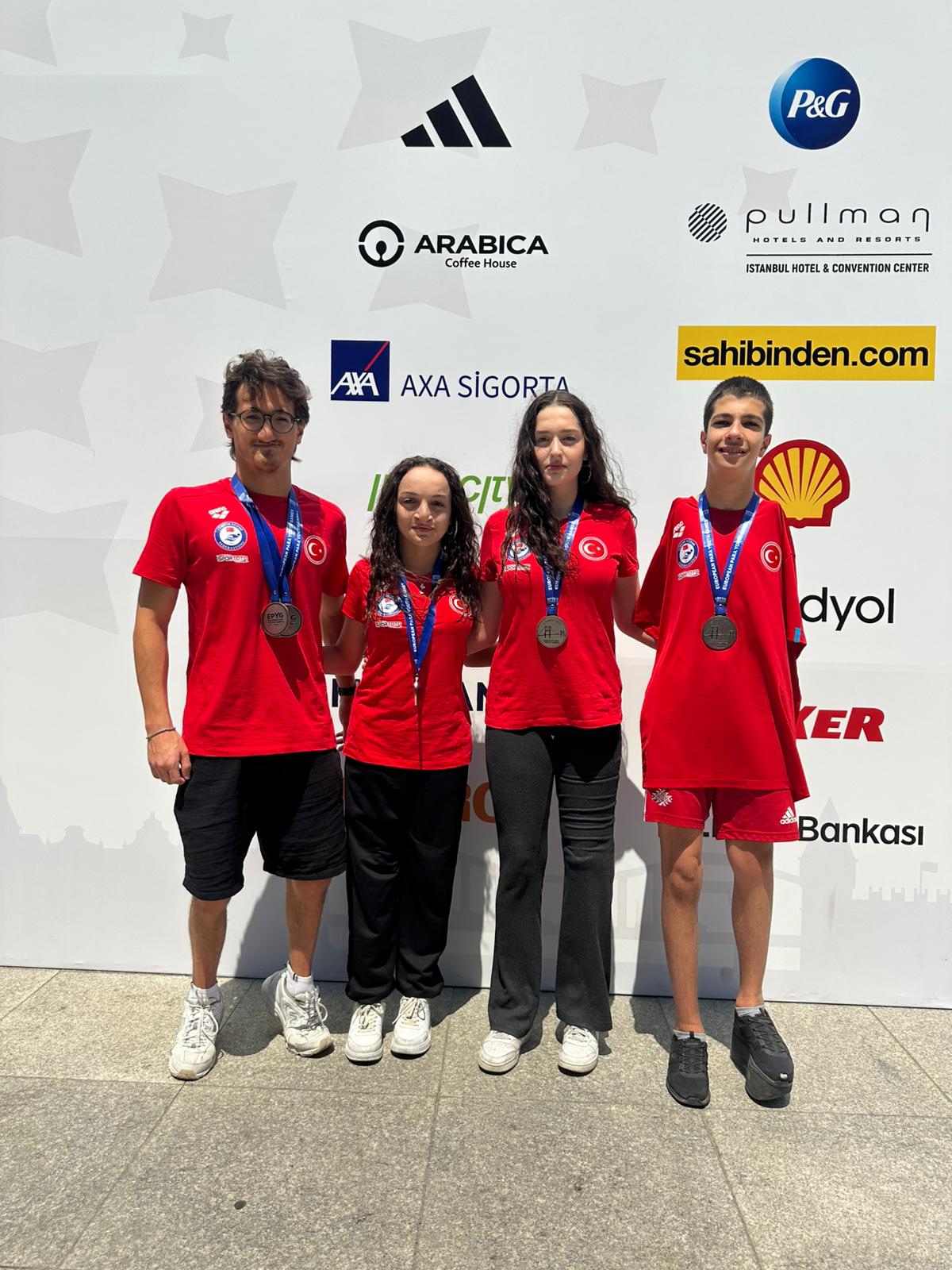 Büyükşehi̇ri̇n Sporcusundan Avrupa’da 4 Madalya (2)