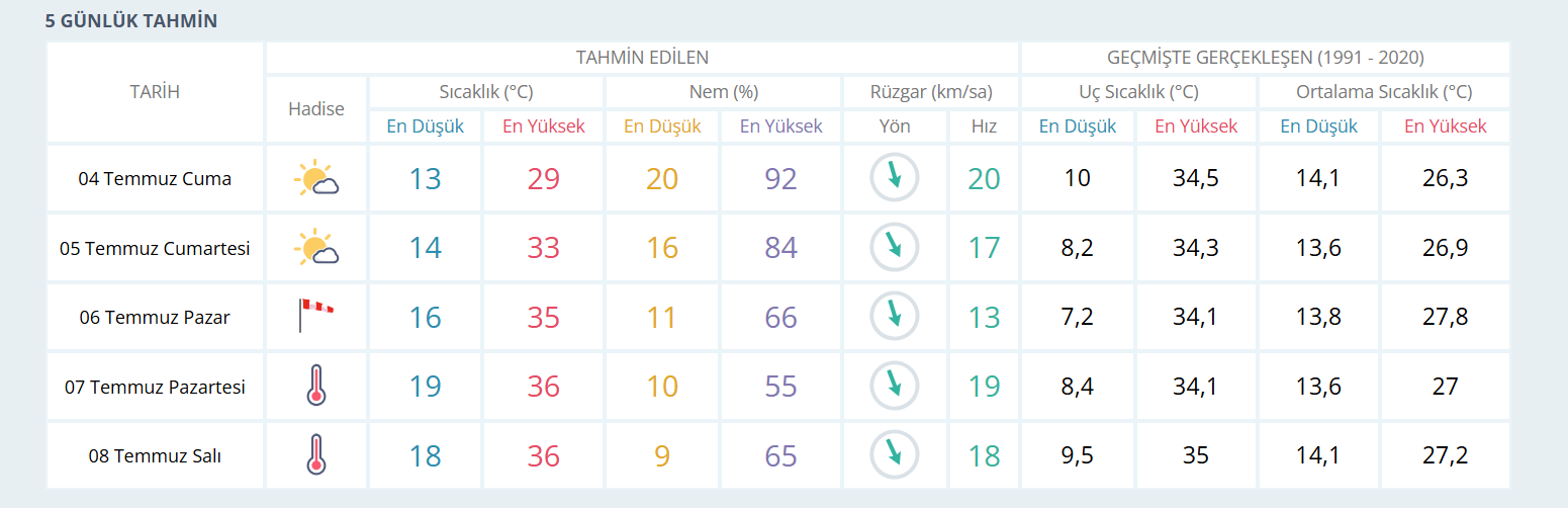Ekran Görüntüsü 2025 07 03 201804