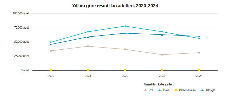 Ekran Görüntüsü 2025 07 04 123953
