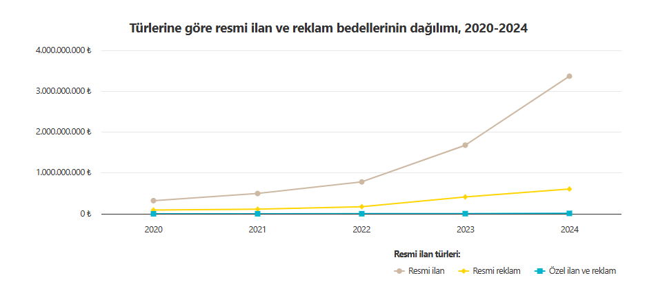 Ekran Görüntüsü 2025 07 04 124012