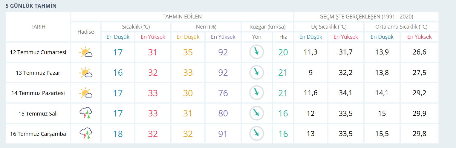 Ekran Görüntüsü 2025 07 11 183724
