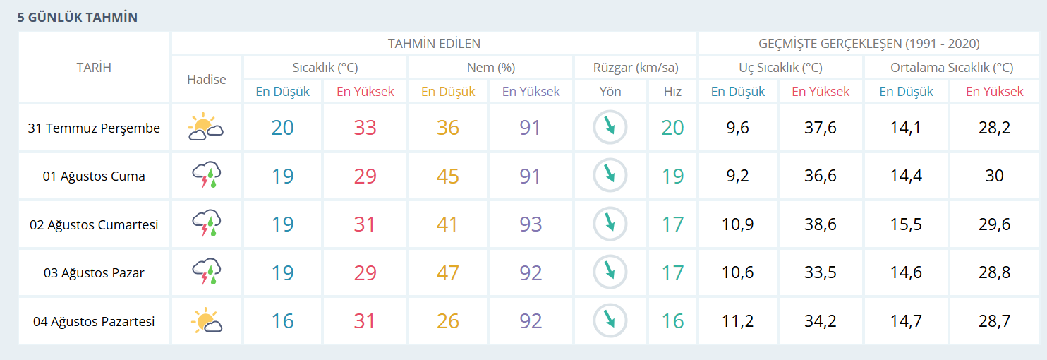Ekran Görüntüsü 2025 07 30 225808