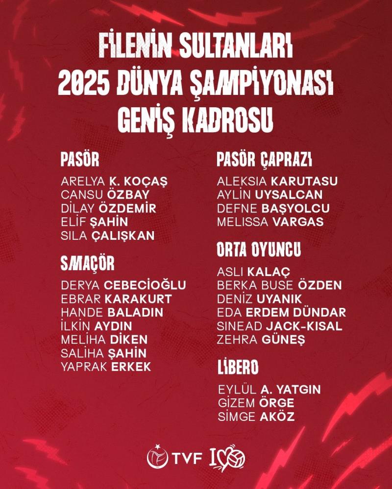 Geniş Kadro Filenin Sultanları