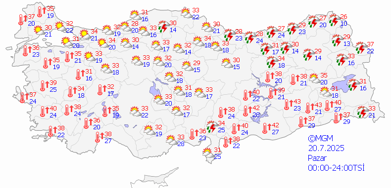 eskişehir hava durumu 20 temmuz