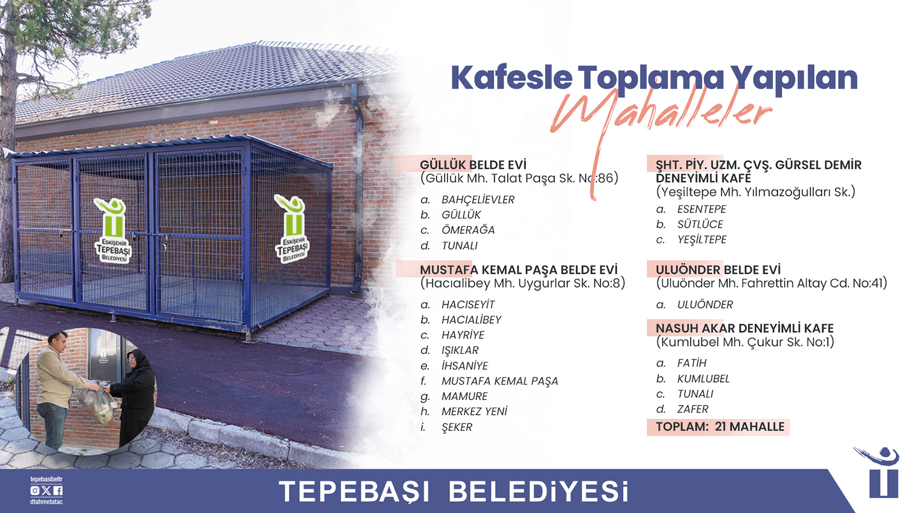 Toplamaalanları (1)