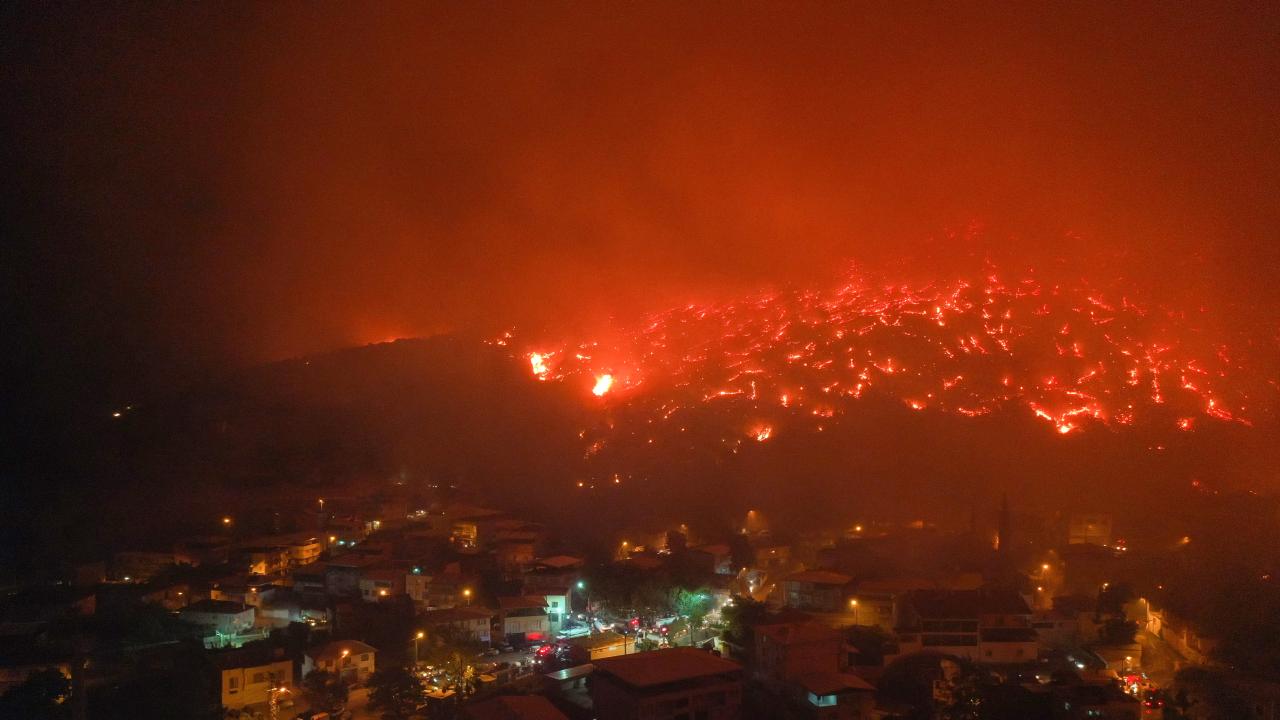 Yangın Bilanço