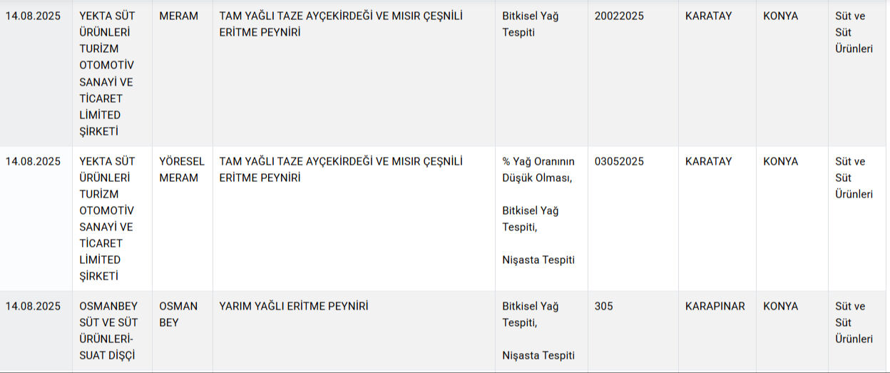14 Ağustos 2 Salamindan Sonra Sucugundan Da Domuz Eti Cikti 17552387673035 9