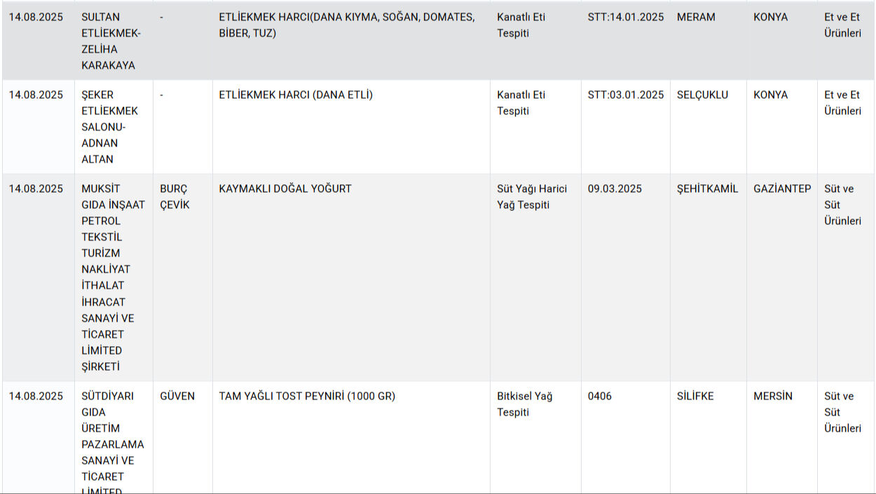 14 Ağustos 2 Salamindan Sonra Sucugundan Da Domuz Eti Cikti 17552387673709 8