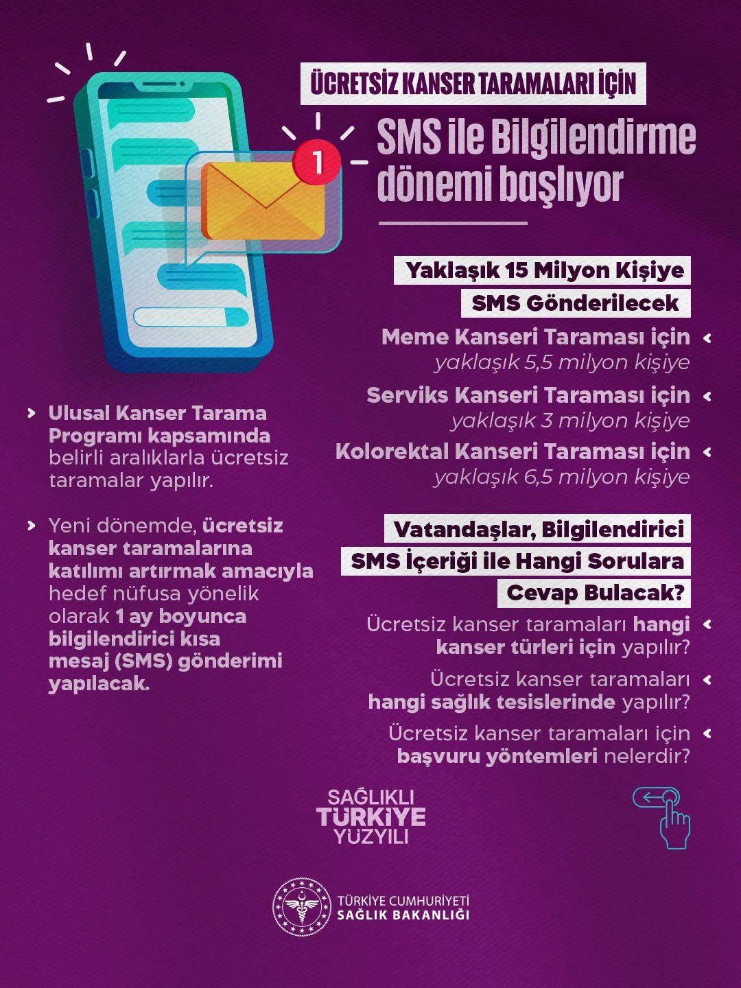 Bilglendirme Formu