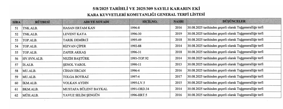 Ekran Görüntüsü 2025 08 06 000535